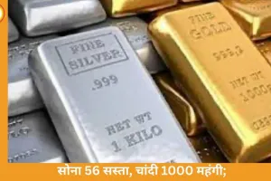  सोना 56 सस्ता, चांदी 1000 महंगी; जानिए ताज़ा रेट और बाजार का रुख
