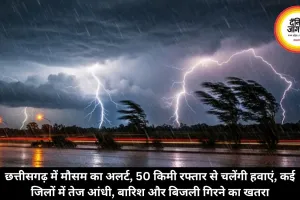 छत्तीसगढ़ में मौसम का अलर्ट, 50 किमी रफ्तार से चलेंगी हवाएं, कई जिलों में तेज आंधी, बारिश और बिजली गिरने का खतरा