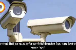 ग्वालियर स्मार्ट सिटी का ₹8.21 करोड़ का सीसीटीवी प्रोजेक्ट फेल? 410 कैमरे चालू, पर चालान 'शून्य'