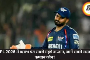 IPL 2026 में ऋषभ पंत सबसे महंगे कप्तान, जानें सबसे सस्ता कप्तान कौन?