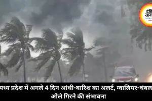 मध्य प्रदेश में अगले 4 दिन आंधी-बारिश का अलर्ट, ग्वालियर-चंबल में ओले गिरने की संभावना