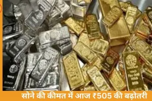 सोना 505 चढ़कर 1.61 लाख पर पहुंचा, चांदी 1,886 गिरकर 2.69 लाख प्रति किलो