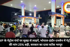 MP के पेट्रोल पंपों पर सुबह से लाइनें, भोपाल-इंदौर-उज्जैन में पेट्रोल की मांग 25% बढ़ी, सरकार का दावा स्टॉक भरपूर
