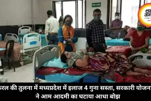 केरल की तुलना में मध्यप्रदेश में इलाज 4 गुना सस्ता, सरकारी योजनाओं ने आम आदमी का घटाया आधा बोझ
