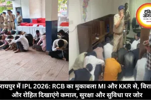 रायपुर में फर्जी कॉल सेंटर का खुलासा, बैंक लोन और CIBIL सुधार का झांसा देकर अमेरिकियों से लाखों की ठगी, 42 गिरफ्तार