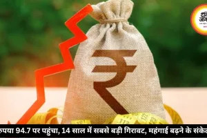 रुपया 94.7 पर पहुंचा, 14 साल में सबसे बड़ी गिरावट, महंगाई बढ़ने के संकेत