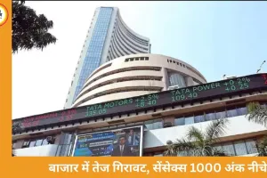शेयर बाजार में भारी गिरावट, सेंसेक्स 1000 अंक टूटा; निफ्टी 23,000 के करीब