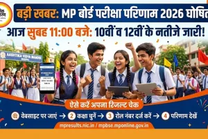 MP बोर्ड रिजल्ट 2026 आज सुबह 11 बजे: 10वीं-12वीं के नतीजे जारी, ऐसे करें चेक