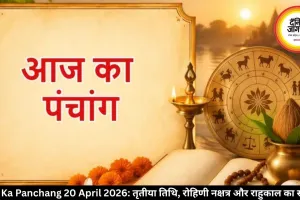 Aaj Ka Panchang 20 April 2026: तृतीया तिथि, रोहिणी नक्षत्र और राहुकाल का समय