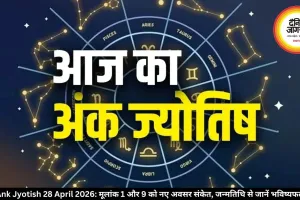 Ank Jyotish 28 April 2026: मूलांक 1 और 9 को नए अवसर संकेत, जन्मतिथि से जानें भविष्यफल 