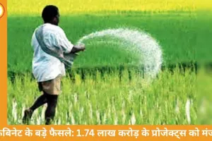  किसानों को राहत: खाद सब्सिडी बढ़ी, 1350 में मिलेगा DAP