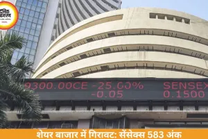 शेयर बाजार में गिरावट: सेंसेक्स 583 अंक टूटा, निफ्टी 23,998 पर