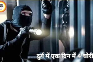 दुर्ग में एक दिन में 4 चोरी की वारदातें, बंद मकानों और वाहनों को बनाया निशाना