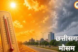 छत्तीसगढ़ में भीषण गर्मी का असर, रायपुर में 45 डिग्री का अलर्ट; कई जिलों में लू, दक्षिणी हिस्सों में हल्की बारिश