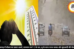 छत्तीसगढ़ में मौसम का डबल अलर्ट, तापमान 44° C के पार, लू के साथ गरज-चमक और बूंदाबांदी की चेतावनी