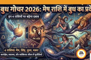Budh Gochar 2026: मेष राशि में बुध का प्रवेश, इन 4 राशियों पर बढ़ेगा दबाव