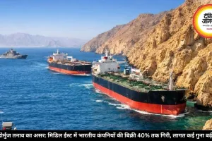 होर्मुज तनाव का असर: मिडिल ईस्ट में भारतीय कंपनियों की बिक्री 40% तक गिरी, लागत कई गुना बढ़ी