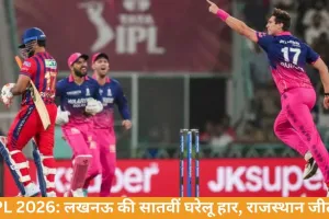 IPL 2026: लखनऊ को घर में लगातार सातवीं हार, राजस्थान ने 40 रन से हराया