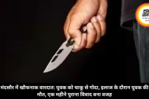 मंदसौर में खौफनाक वारदात: युवक को चाकू से गोदा, इलाज के दौरान मौत, एक महीने पुराना विवाद बना वजह