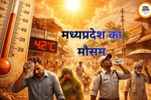 मध्य प्रदेश में भीषण गर्मी का प्रकोप, 16 जिलों में लू का अलर्ट; नौगांव में पारा 42.4°C पार