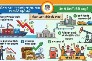 डीजल-ATF पर सरकार का बड़ा वार: एक्सपोर्ट ड्यूटी बढ़ी, लेकिन देश में कीमतें रहेंगी काबू में