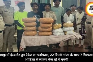 रायपुर में इंटरस्टेट ड्रग रैकेट का पर्दाफाश, 22 किलो गांजा के साथ 7 गिरफ्तार, ओडिशा से लाकर भेज रहे थे एमपी