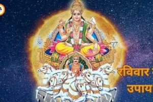 रविवार के ये आसान उपाय बदल सकते हैं किस्मत: सूर्य देव की कृपा से बढ़ेगा मान-सम्मान और धन
