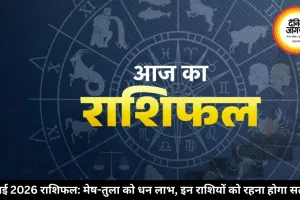 आज का राशिफल 2 मई 2026: मेष को धन लाभ, तुला को सफलता, जानें सभी राशियों का हाल
