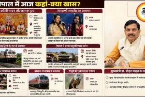 भोपाल में आज कबीर-बघेली गायन की गूंज, संतवाणी समारोह का समापन, जानें कहां-क्या होगा खास?