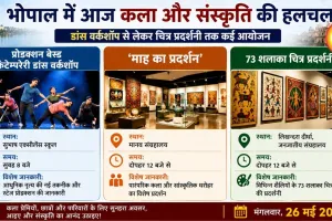 भोपाल में आज कला और संस्कृति की हलचल, डांस वर्कशॉप से लेकर चित्र प्रदर्शनी तक कई आयोजन
