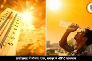 छत्तीसगढ़ में नौतपा की तपिश शुरू, रायपुर में पारा 45°C पहुंचा, 4 दिन तक नहीं मिलेगी गर्मी से राहत