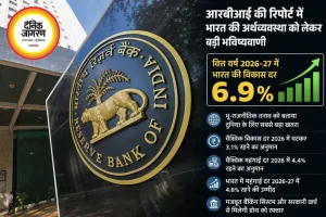आरबीआई की रिपोर्ट में भरोसा, वैश्विक संकट के बीच भी भारत की विकास दर मजबूत