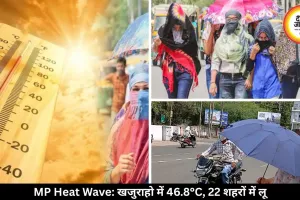 MP के 22 शहरों में पारा 44 डिग्री पार पहुंचा, खजुराहो में 46.8°C रिकॉर्ड तोड़ तापमान, अगले 3 दिन और बढ़ेगी तपिश