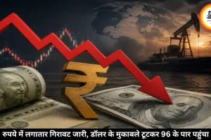 96 पर नहीं रुका रुपया! डॉलर की रफ्तार ने बाजार में मचाई हलचल