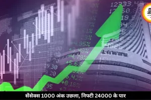 अमेरिका-ईरान डील की खबर से शेयर बाजार में आई जोरदार तेजी, सेंसेक्स 1000 अंक उछला