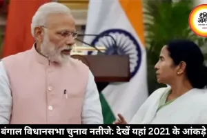 पश्चिम बंगाल के 2021 चुनाव में किसी पार्टी को मिली थी कितनी सीटें, जानें यहां