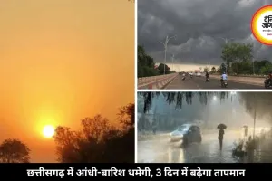 छत्तीसगढ़ में बदलेगा मौसम का मिजाज, आंधी-बारिश थमेगी, 3 दिन में 4 डिग्री चढ़ेगा पारा
