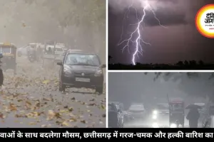 छत्तीसगढ़ में 24 घंटे का अंधड़ अलर्ट, 50KM रफ्तार से हवाएं और गरज-चमक के साथ बारिश की संभावना