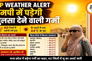 मध्य प्रदेश में बढ़ेगा गर्मी का कहर, 40 जिलों में लू का अलर्ट जारी