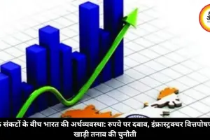 वैश्विक संकटों के बीच भारत की अर्थव्यवस्था: रुपये पर दबाव, इंफ्रास्ट्रक्चर वित्तपोषण और खाड़ी तनाव की चुनौती