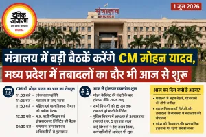 MP में आज से तबादलों की शुरुआत, मंत्रालय में एक्शन मोड में CM मोहन यादव; कई बड़ी बैठकों पर नजर