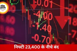 शेयर बाजार में चौथे दिन भी बिकवाली का दबाव, सेंसेक्स 500 अंक से ज्यादा टूटा