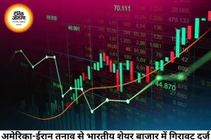 अमेरिका-ईरान तनाव और कच्चे तेल की कीमतों से शेयर बाजार में गिरावट