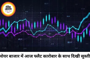 शेयर बाजार में फ्लैट कारोबार, सेंसेक्स 77,100 पर स्थिर रुख