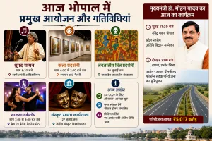 शहर में कला-संस्कृति की रौनक, मुख्यमंत्री मोहन यादव इन कार्यक्रमों में होंगे शामिल