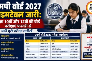 एमपी बोर्ड 2027 टाइमटेबल जारी: कक्षा 10वीं और 12वीं की बोर्ड परीक्षाएं फरवरी से, जानें पूरी परीक्षा तारीखें