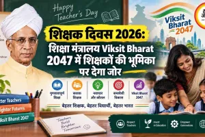 शिक्षक दिवस 2026: शिक्षा मंत्रालय Viksit Bharat 2047 में शिक्षकों की भूमिका पर देगा जोर