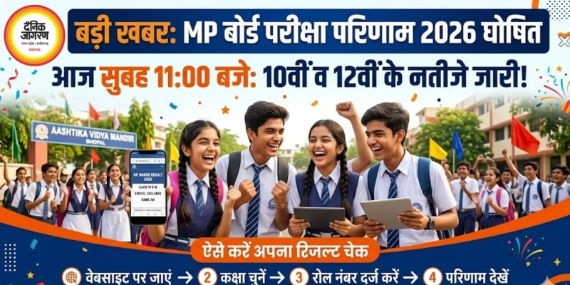 MP बोर्ड रिजल्ट 2026 आज सुबह 11 बजे: 10वीं-12वीं के नतीजे जारी, ऐसे करें चेक