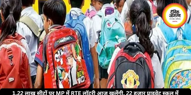 1.22 लाख सीटों पर MP में RTE लॉटरी आज खुलेंगी, 22 हजार प्राइवेट स्कूल में फ्री पढ़ सकेंगे बच्चे, पोर्टल पर देखें रिजल्ट