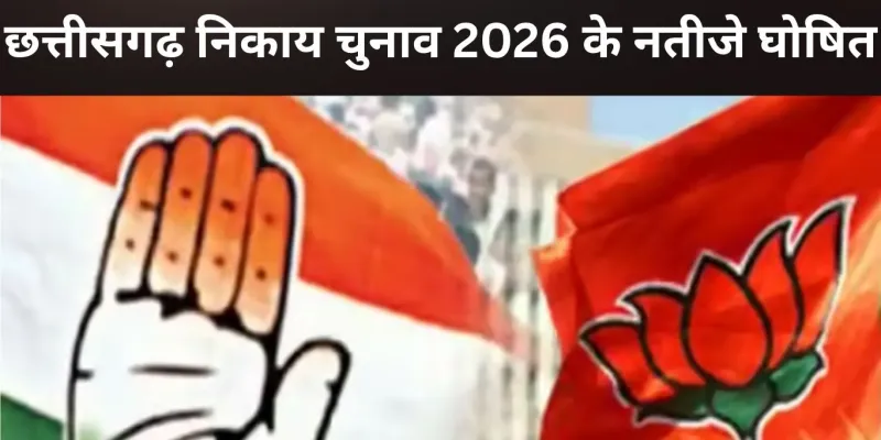 छत्तीसगढ़ निकाय चुनाव 2026 परिणाम: 5 में से 3 नगर पंचायतों में भाजपा आगे, 2 पर कांग्रेस का कब्जा